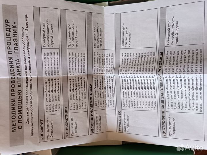 Аппарат Глазник