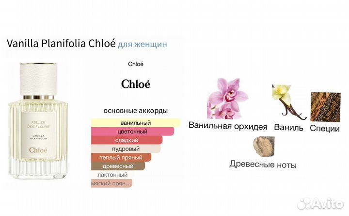 Бутиковые ароматы Chloe Распив