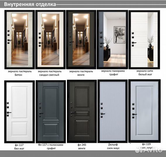 Входная дверь Блек лайн SMART Pro