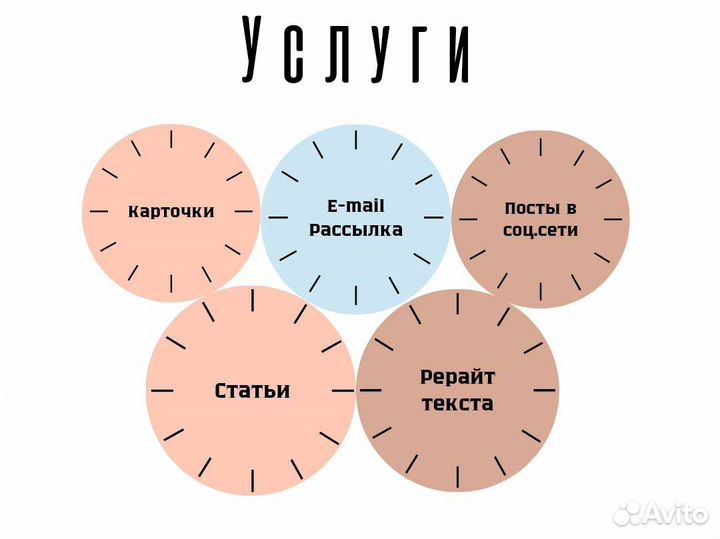 Копирайтер