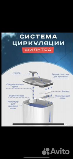 Фонтан поилка для животных