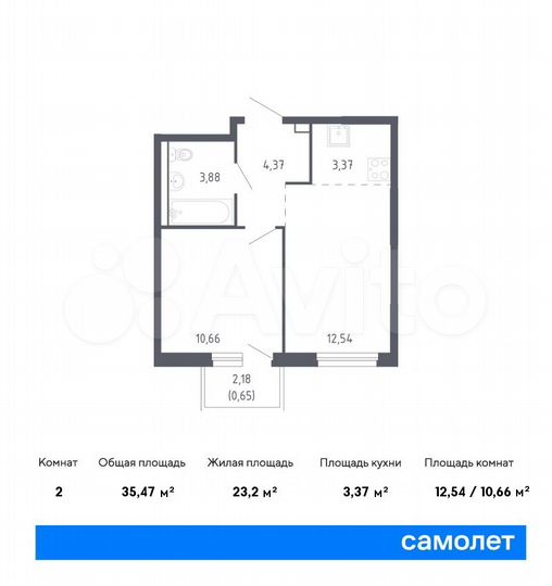 2-к. квартира, 35,5 м², 12/17 эт.