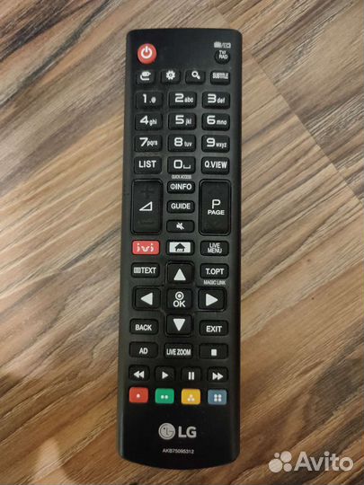 Пульты ду для телевизора