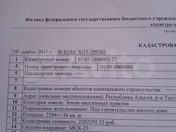 Участок 25 сот. (ИЖС)