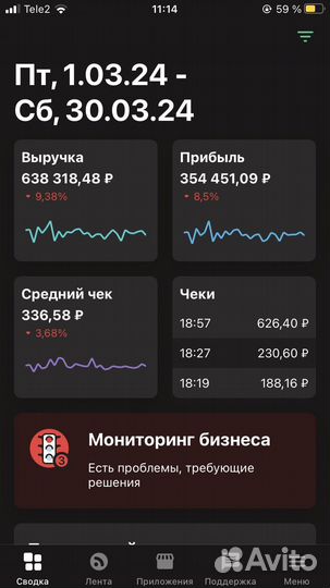 Продам действующий фермерский магазин