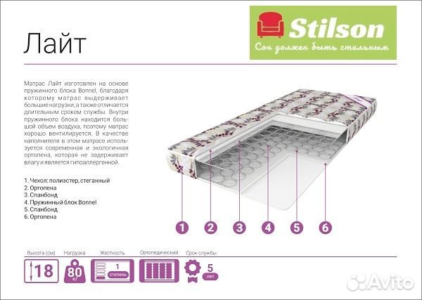 Матрас Лайт plus