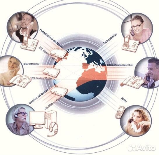 Настройка офисных атс, облачной IP-телефонии