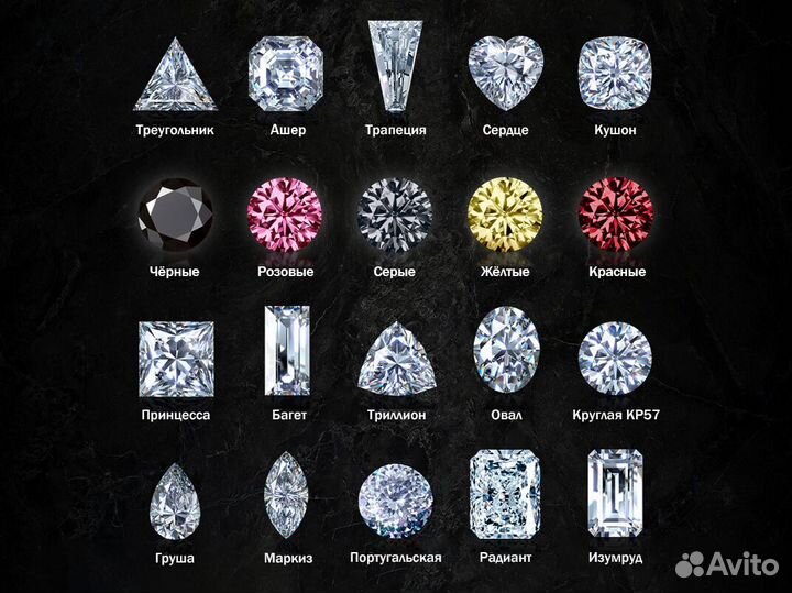Сияющие сертифицированные муассаниты PH-DUN7 нн1чю