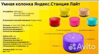 Умные колонки Яндекс Алиса