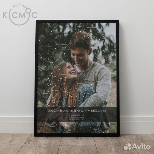 Карта звездного неба