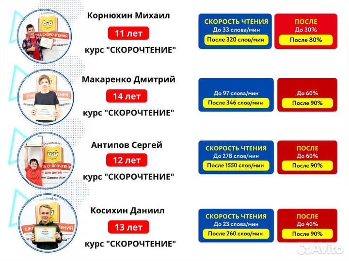 Каллиграфия + Скорочтение с гарантией результата