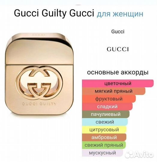 Парфюм Gucci Guilty 75мл