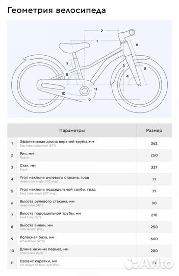 Детский велосипед 14 дюймов