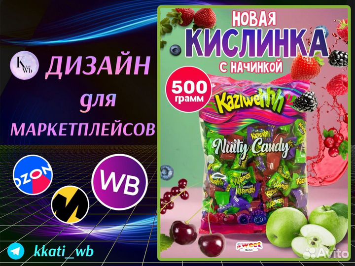 Инфографика для маркетплейсов, дизайн визиток и др