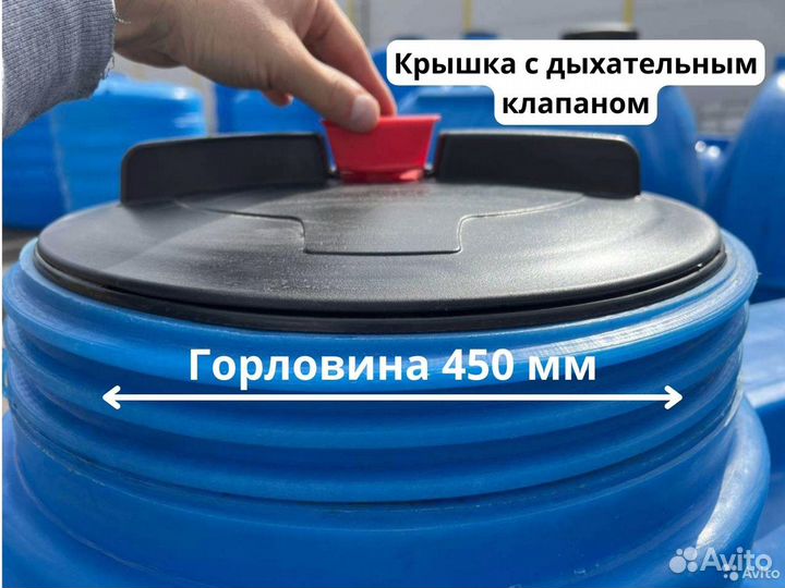 Емкость для воды