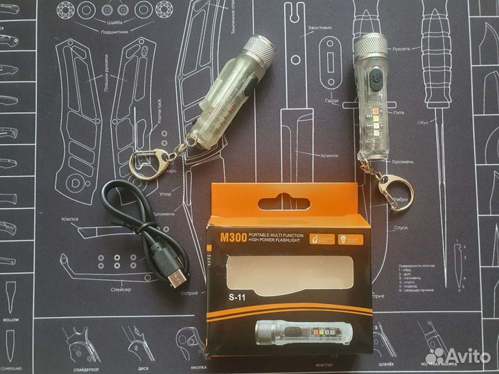 Наключный мульти-фонарь EDC 