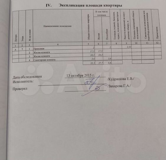 1-к. квартира, 33,3 м², 7/9 эт.