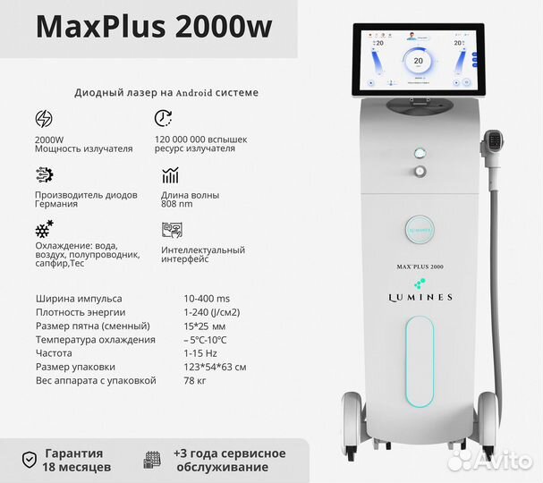 Аппарат для эпиляции Lumines. Макс’Плюс 2000W