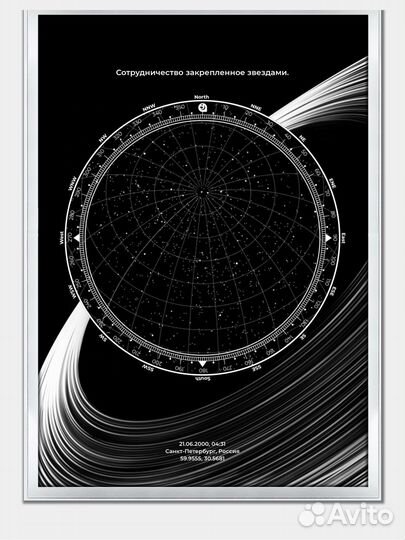 Карта звездного неба по дате подарок
