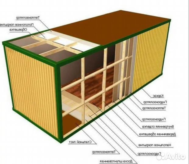Продаем бытовки с кондиционером