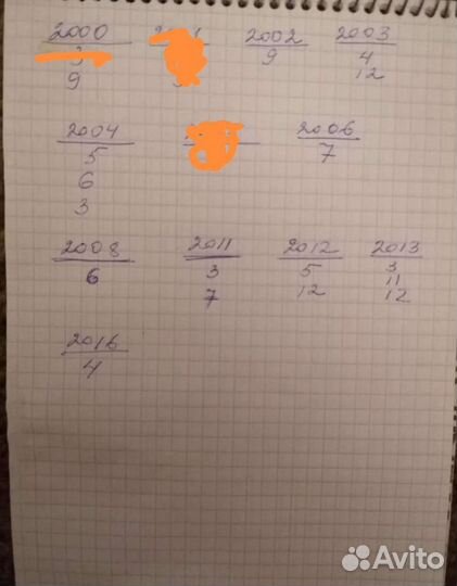 Журналы Burda, разные выпуски с 2000 г