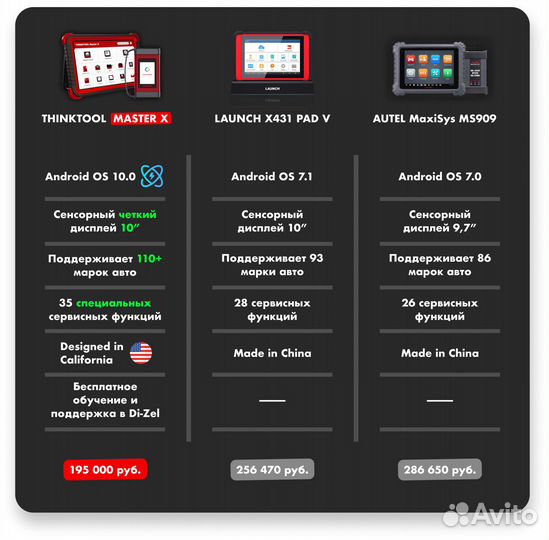 Launch X431 Pad V автосканер диагностический Лаунч