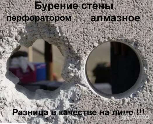 Установка кондиционеров