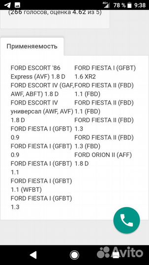 Выключатель заднего хода ford fiesta