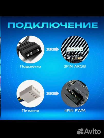 Хаб на 10 вентиляторов 4 pin и 3 pin