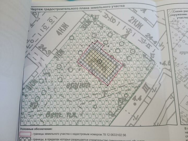 Участок 4,6 сот. (ИЖС)