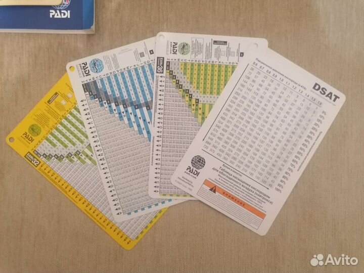 Комплект учебных материалов Rescue Diver