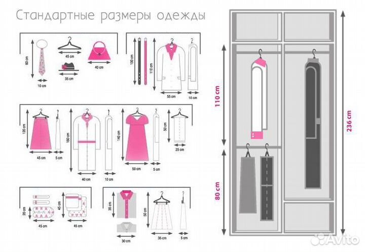 Гардеробная