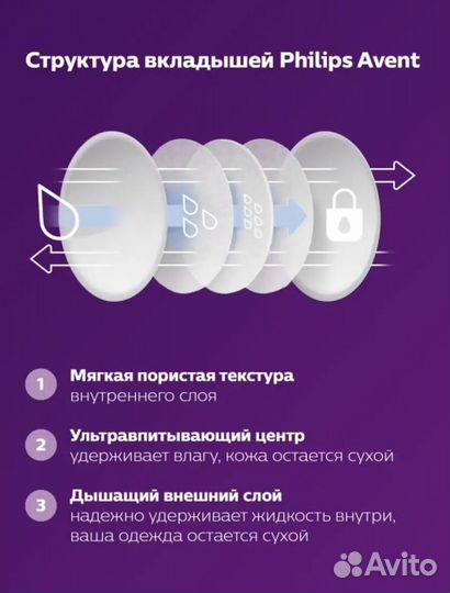 Вкладыши для груди Philips Avent 100 шт
