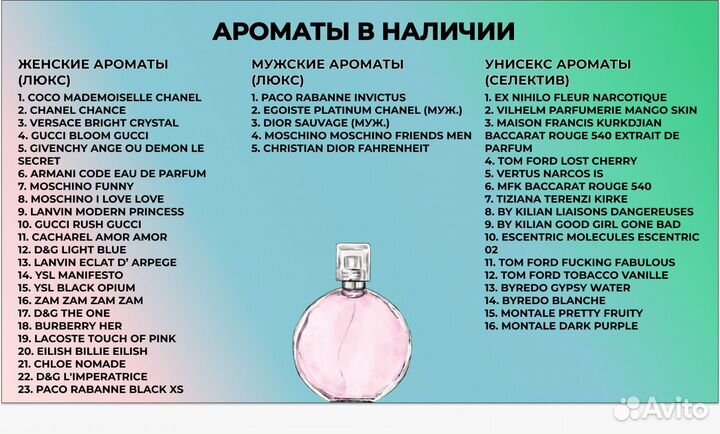 Tom Ford Lost Cherry 5 мл Распив