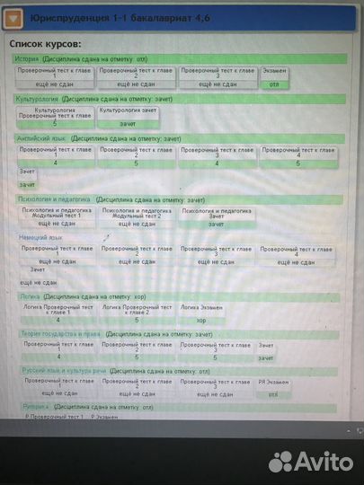 Помощь в решение тестов дистанционно