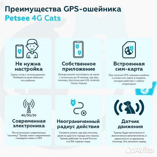 Gps ошейник для кошек