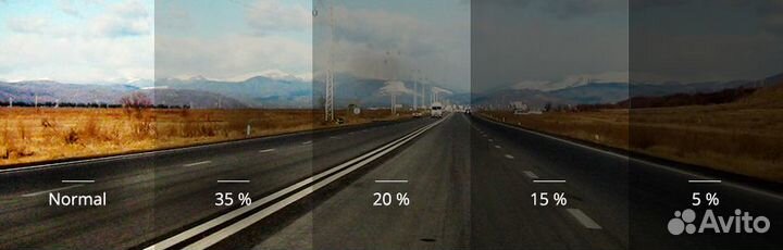 Комплект съемной тонировки лобовое + боковые