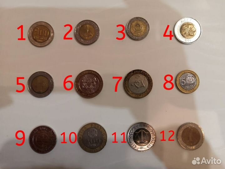Иностранные монеты