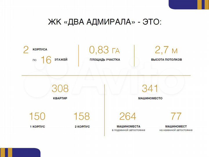 1-к. квартира, 41,3 м², 2/16 эт.