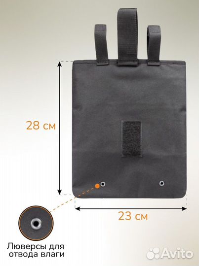 Подсумок под сброс, тактический сбросник 