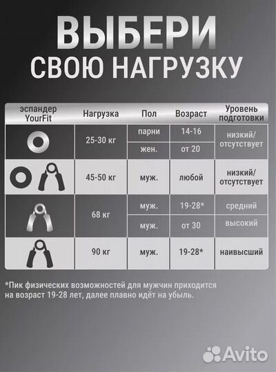 Эспандер металлический. Защитная упаковка