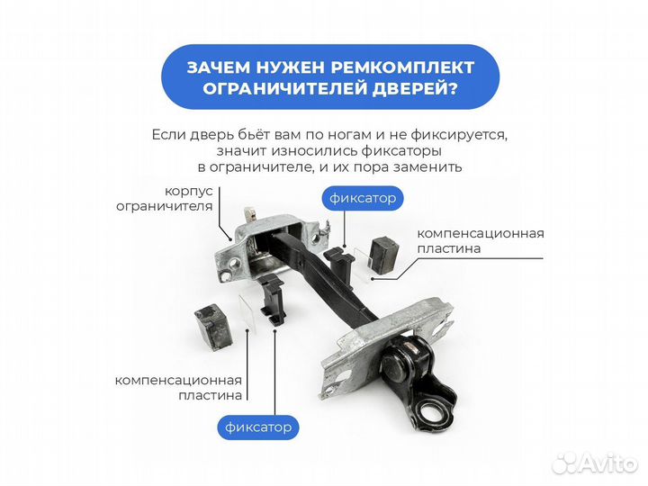 Ремкомплект ограничителей дверей Toyota