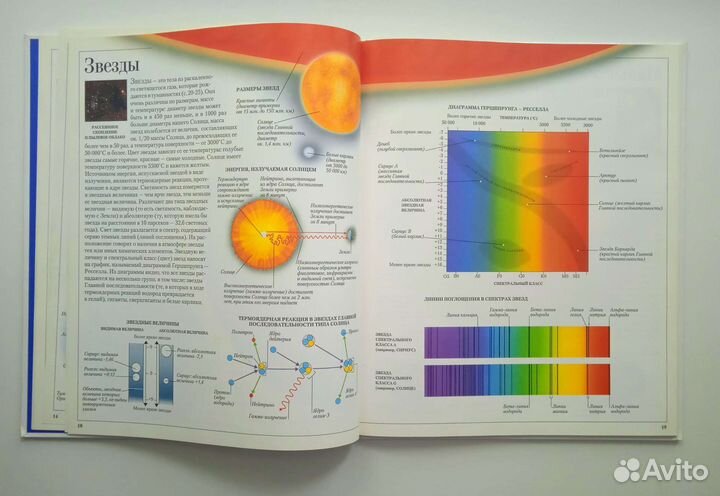 Серия наглядных словарей. Вселенная