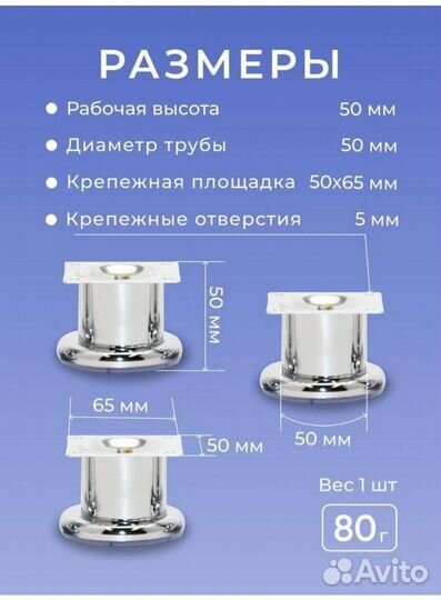Мебельные ножки металлические новые