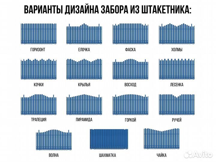 Металлоштакетник под ключ