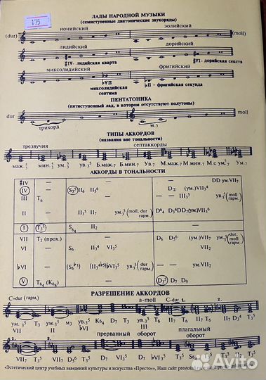 Никитина И. Тетрадь для нот. 1-7 классы дмш