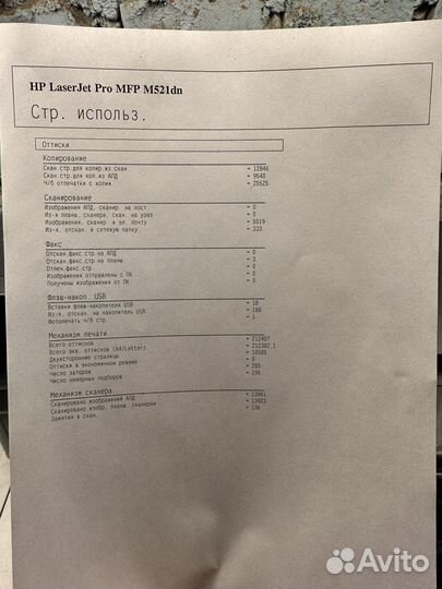 Мфу HP LaserJet Pro MFP M521dn