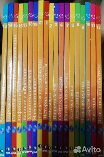 Энциклопедия/энциклопедии/энциклопедии для детей