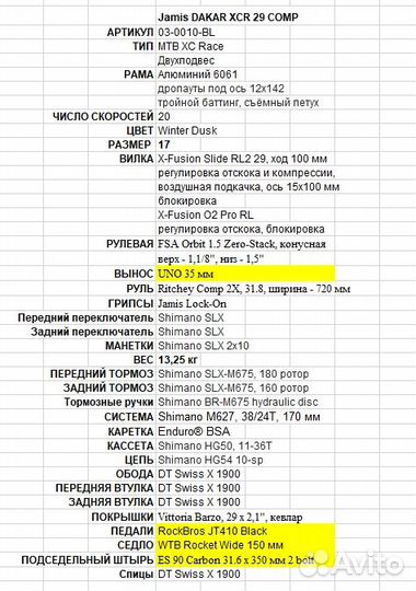 Велосипед Jamis Dakar XCR 29 Comp