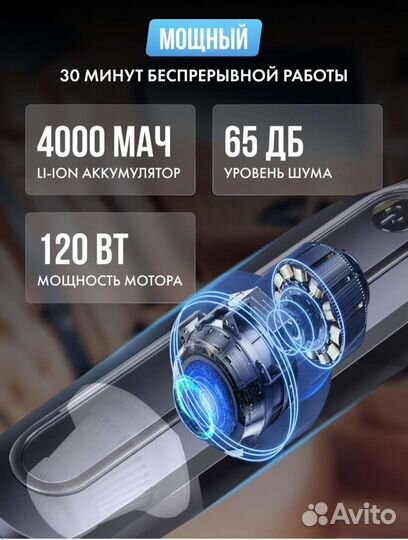 Беспроводной автомобильный пылесос